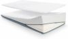 AeroSleep Ledikant Matras 2 in 1 Pack Sleep Safe Evolution Premium 3D 70 x 140 cm online kopen