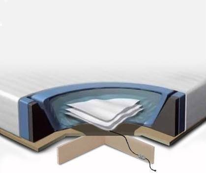 Beliani WASSERBETT SET Accessoires wit