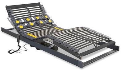 Beter Bed Select lattenbodem Bossflex 600 deluxe elektrisch bedraad