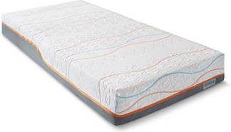 M line traagschuimmatras Traagschuim matras slow motion 4(90x210 cm )