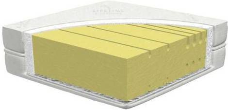 lifetime kindermatras 120x200 5 zone comfortschuim