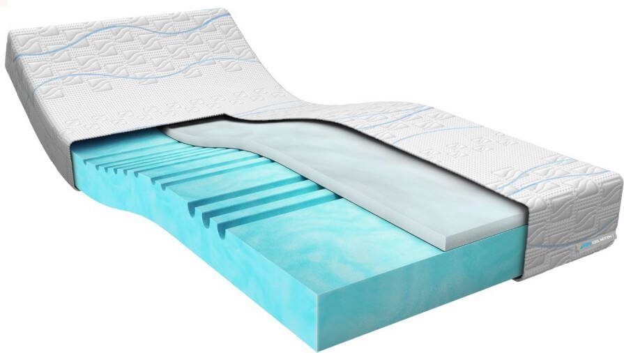 M Line Matras Cool Motion 1 70x190